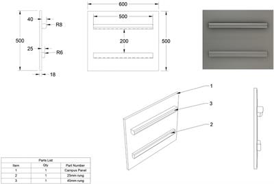 Importance of shoulder girdle and finger flexor muscle endurance in advanced male climbers